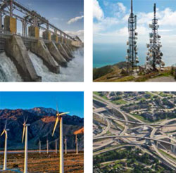 Critical Infrastructure Sectors